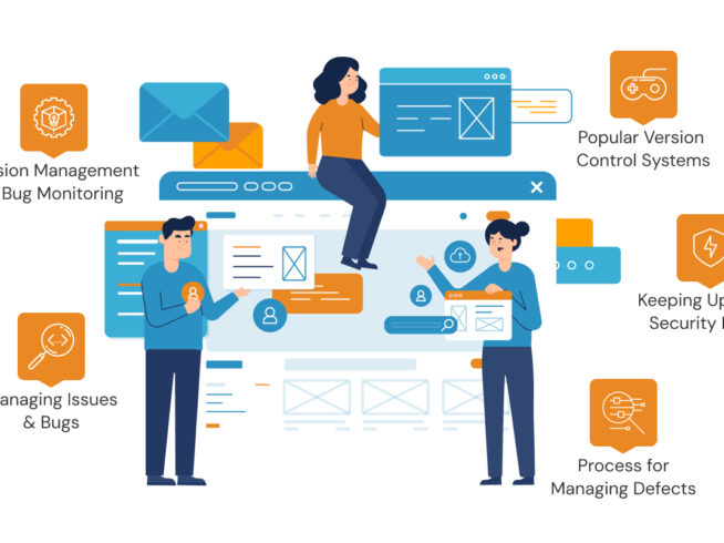 Custom Web Development by SynapsWeb Pvt. Ltd.