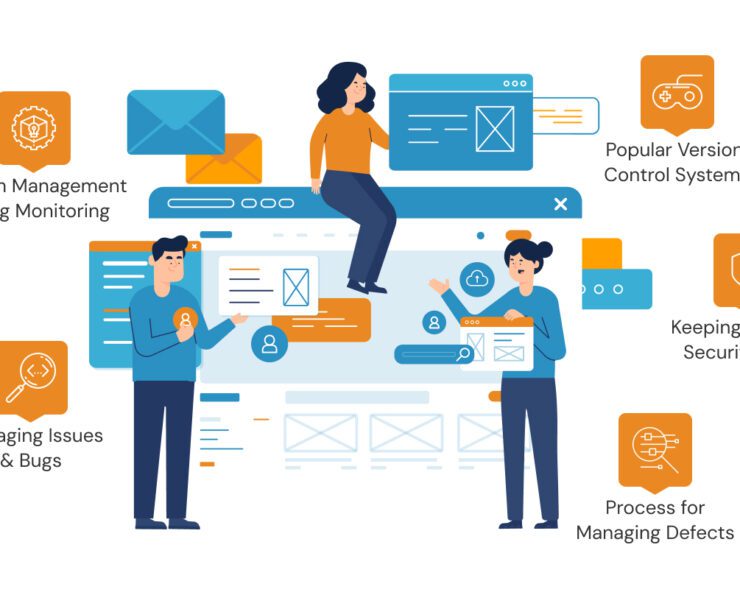 Custom Web Development by SynapsWeb Pvt. Ltd.